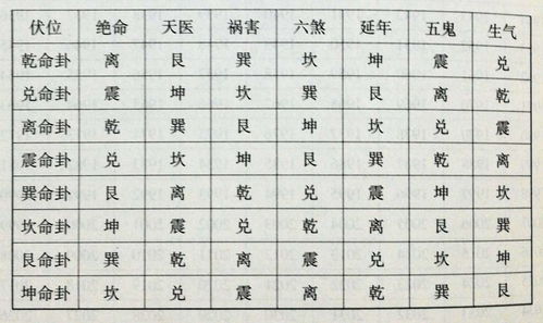 道士精通生辰八字推算有何独特之处？