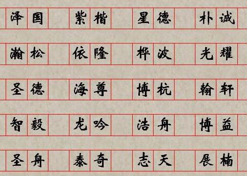 6．具体选名指南（结合姓氏因素）
