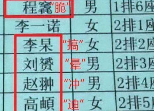 1.1 姓氏的声母和韵母怎么配？