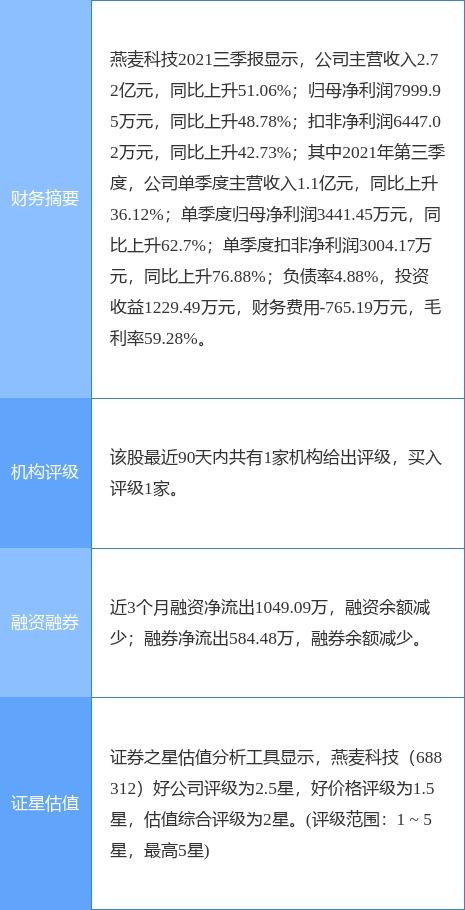 1.3 当下寿命统计数据呈现方式