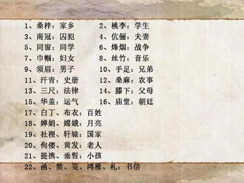 5. 来仲疃村的迁徙之路