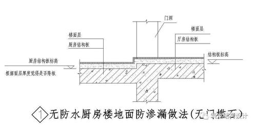 (二) 结构修复与防渗工程实施