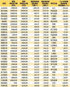 1999年出生的属兔人在2026年全年运势如何？