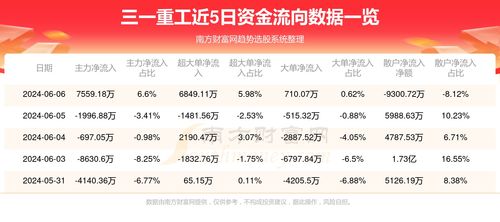 (三) 农历十月份的重要节点 —— 十四日至二十二日前后