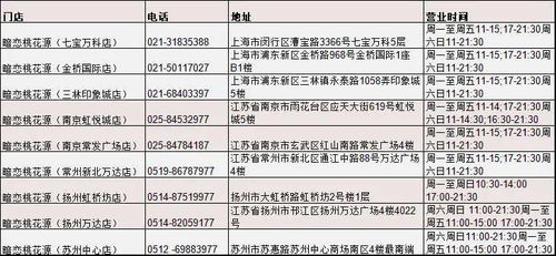 4. 生僻字使用风险评估