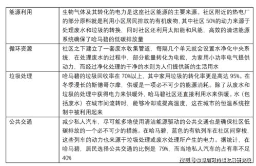 4. 命主实际表现与八字预测之间关系探究（社会周边环境背景下沉重崭新审视问题本质性因素作用于机制探究报告附录摘选一部分内容片段展示）：