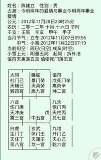 1988年11月17日8点出生的人八字事业婚姻爱情运势如何？