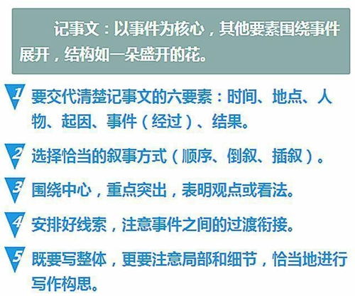 季节声响的象征意义及其文学再现