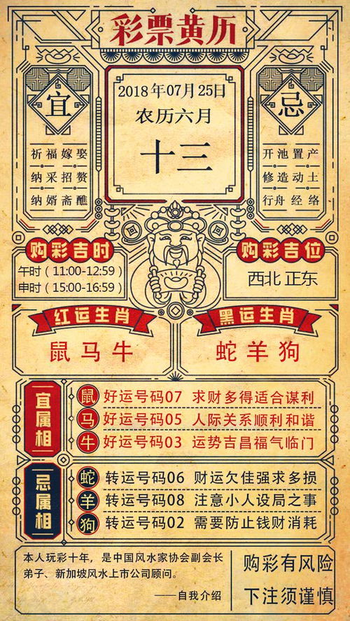 老黄历中酬神和平日分别指什么？