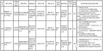 杜湉欣名字评分分析报告