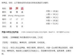 起名提议