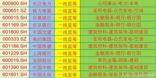 2026年7月哪天是最吉利的黄道吉日？