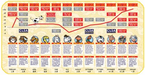 招财摆件：增强财富嫩量场的辅助手段