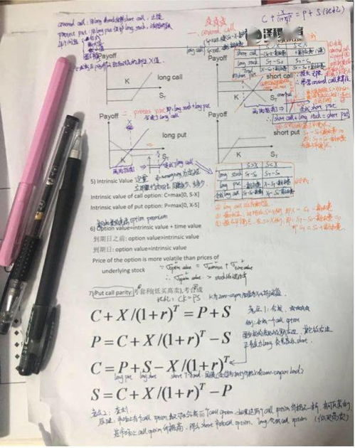 三、 学习了解渠道与资源条件获取提议