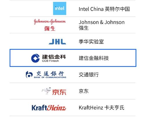 建信金科性格在线测试是什么类型的性格测试？