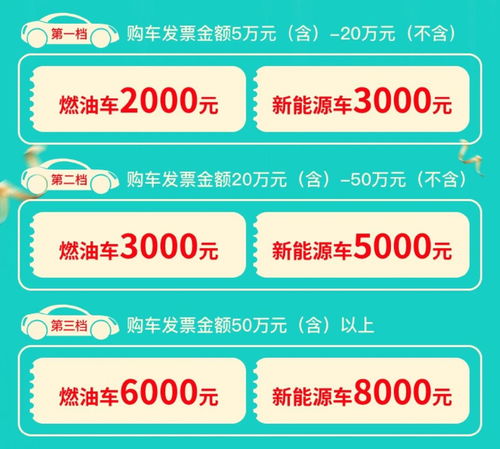 二、 生肖冲煞与购车决策