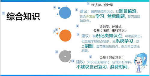 2024年旅游行业单招考试必刷题库， 我差点就放弃了