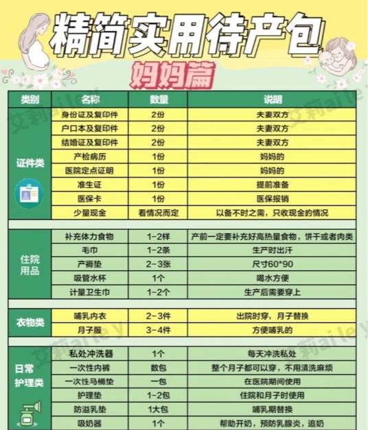 大小二耗的对比分析