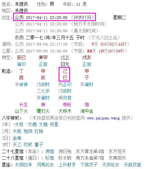 1.1 八字排盘中的官星为忌现象