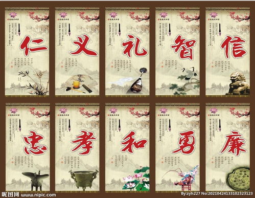 儒家——仁义礼智信的德行准则