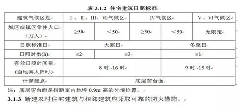 综合解析和结论