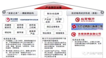 二、 天象排盘与符号解析