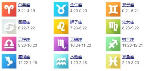 七月出生的人究竟属于哪个星座？