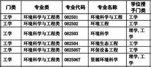 周易免费正测算提供的信息，究竟有没有真正的预测价值呢？