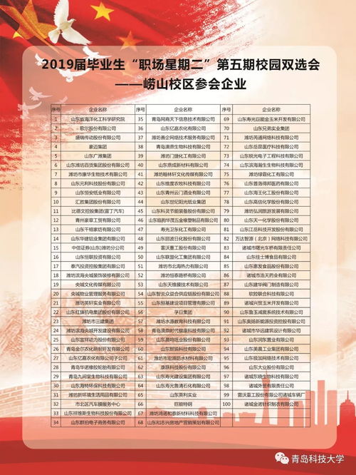 三、 开业前准备工作的重要性与策略