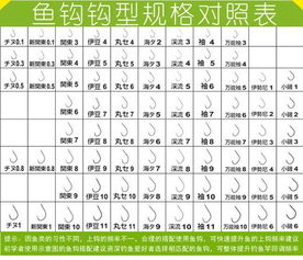 3. 禄神