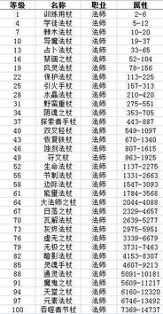 峨字取名吉凶属性查询大全，潮字取名吉凶如何判断？