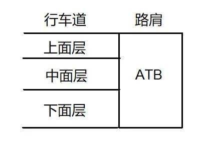 ：时空架构下的七月流火与择吉之学