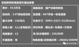 四值：时间段坐标的更多维映射