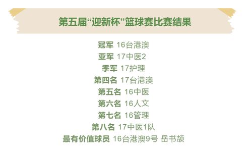 ：数字化生存语境下的身份构建与玄学隐喻