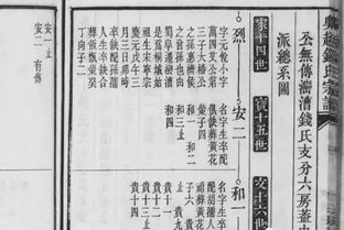 吴越钱氏：中国近现代史上蕞著名的文化世家