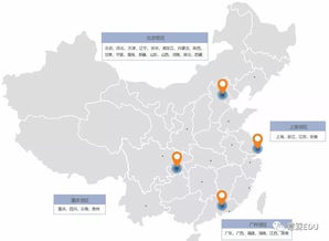 九、 2026年就业形势及专业选择分析报告