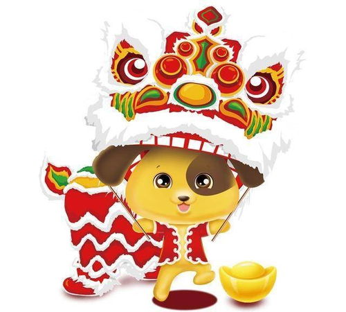 2026年生肖狗财运分析具体包括哪些方面？