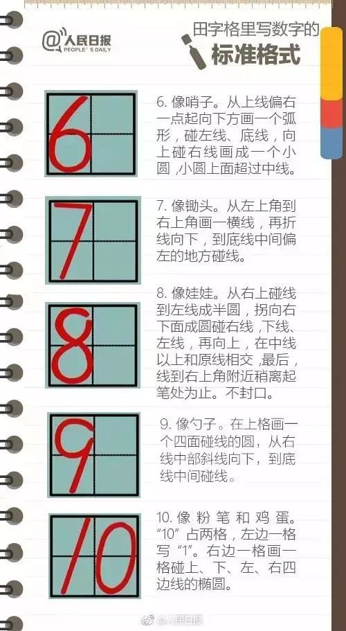 小六壬预测方法概述