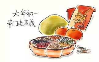 详细禁忌条目及其历史持续发展渊源（按日期排列）