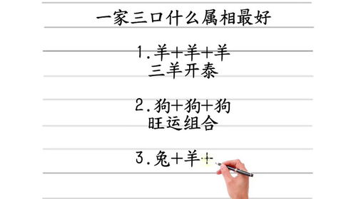 请问如何将一个家庭三个属相三合描述成一个长尾关键词？