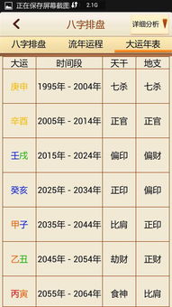 三、生肖冲煞与宜忌