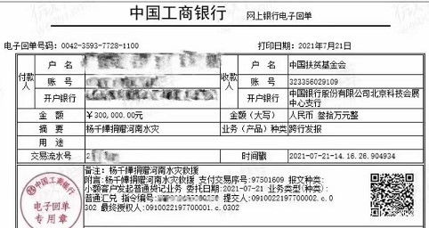 ：姓名符号之潜在诱导效应及其在演艺事业中的实践检验