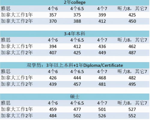 1. 气候禀赋对人事活动作用于机制