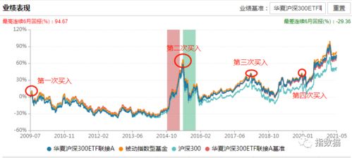 四、 历史持续发展文化底蕴视角：迷信与幻象