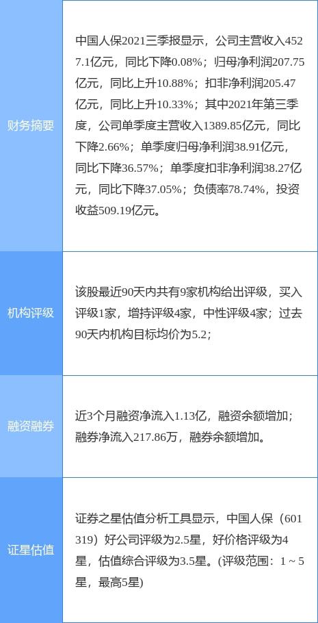 一、 探究对象与基本信息概述