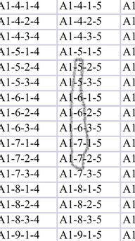 数字2347代表吉凶，请问它预示着什么祸福？