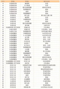 2026年9月有哪些忌探病日和忌日？