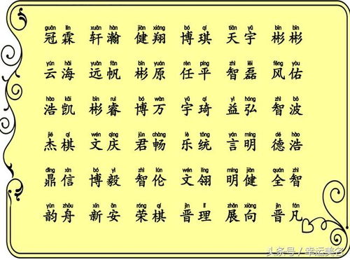 风水布局：助力宝宝身子健康成长 (除了名字还管住他住在哪?)