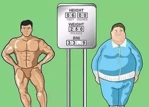 病人体重减轻后会对面相风水产生怎样的影响呢？