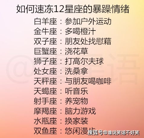 3.2 星座特征对昵称主题选择的导向作用